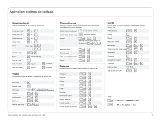 G-H(&#)'T%$6$/K*3%&*%6')/$&*


     !"#$%&'()*+"                                                                0"%1'$2)34-&                                                       5&3)6
     A,0)&+.&8+908)"*+.&#+&.),&$9$*$%&"+&<)>+"#&]0()g                            !>)..$%&)&'$%*0>0'$%&#)&?$*)J'$'+&#)&*)@*+&4+>$4&)&8)".$=)".&      !>)..+&%-'0#+&$&%)>,%.+.a&0"*)%($>).&)&()%%$8)"*$.&L*)0.&#+&
                                                                                 0".*$"*h")$.&>+8&+,*%+.&,.,-%0+.g&                                 <)>+"#&]0()g&
                                                                                                                                                                                  5*%4
     !"#$%&'$%$&(%)"*)         P       +,                                        C+.*%$&?$%%$&#)&?$*)J'$'+       W      7.)&"F+&).*09)%&)@0?0#$;&   3%)()%M">0$.&                        58# B       3

     !"#$%&'$%$&*%-.           <       +,                                                                       b.>      7.)&).*09)%&)@0?0#$;&      !N,#$                          RS
                                                                                 G>,4*$%&?$%%$&#)&?$*)J'$'+&
                                                                                                               5*%4                                                               5*%4
     /0%$&1&).2,)%#$           !       +,                                        !80=+.                               58# B     <H0(*    B   R      K,.>$                                58# B       R
                                                                                                               !4*)%"$%&)"*%)&$.&=,0$.&!80=+.&)&                                  5*%4
     /0%$&1 %)0*$            T       +,                                                                                                           C$'$&#+&8,"#+                        58# B       C
                                                                                                               A%,'+.&>+8 !4* G'* B
                                                                                                                                                                                  5*%4                     C
     5+%%)%&                                    P     <                                                                                             C0"0JC$'$                            58#   B <H0(* B
                            6+2,)&#,'4+
                                                                                                               5*%4                                                               5*%4                     X
                                         +,&                                     K$*)J'$'+&4+>$4                      58# B     X                   6)4)*%$".'+%*$%&'$%$&>$.$            58#   B <H0(* B

                              5*%4                                                                             5*%4                                                               5*%4
     <)8'%)&5+%%)%                    58# B E                                    5+8,"0>$%J.)                         58# B     6                   O"9)"*-%0+&                          58# B       O

                               b       76+2,)&,8$&9):;&
                                                                                                               5*%4
                                                                                                                      58# B      Y                  5+".*%,0%&                     K
     3,4$%&                                                                      G4H$%&'$%$&+&L4*08+&+%$#+%
                                                                                                               5*%4                                                               5*%4
     !4*)%"$%&+&9++&           H+8)
                                                                                 A).*+.                               58# B     A                   Z'4+$#&#)&08$=)8                     58# B       Z

                                                            K04#                                                                                                                  5*%4
     /+$%&'$%$&>08$            b       <)=,%$%&                    +,&.)=,%$%                                                                       60%$%&(+*+                           58#   B <H0(* B   <

     /+$%&'$%$&?$0@+&          5       <)=,%$%&
                                                            K04#
                                                                   +,&.)=,%$%    /$-(&%)                                                            R+*+&"+ .>+                  5*%4    B     
                                                                                                                                                                                                 [
                                                                                 R,"fi).&?-.0>$.&#+&.0.*)8$&2,)&(,">0+"$8&"+&<)>+"#&]0()
                                                                                                                                                                                  5*%4
                                                                                                                                                    <$0%&#+&<)>+"#&]0()&                 58# B       c
                                                                                                                 5*%4
     ,$-+".                                                                      T).($:)%&                              58# B        I
     5+"*%+4$&$&.,$&90.F+&#)&>h8)%$&)&')%.')>*09$&"+&<)>+"#&]0()g                                                5*%4
                                                                                 E)($:)%                                58# B        d

                                                                                                                 5*%4
                                                                                 5+%*$%&                                58# B        e
     C+,.)4++D&                C
                                                                                                                 5*%4
                                                                                 5+'0$%                                 58# B        5
     E).)*$%&90.F+&            b.>
                                                                                                                 5*%4
                                                                                 5+4$%&                                 58# B        /
                                                    )&>402,)&"+&8+,.)&
     G4H$%&'$%$&              <)=,%)& !4*           '$%$&>)"*%$40:$%&"+9$8)"*)
                                                                                                                 5*%4
                                                                                 T,'40>$%                               58# B        T
                               5*%4               Q
     I++8&0"&                         58#   B
                                                                                                                 5*%4
                               5*%4                                              <)4)>0+"$%&*+#+.                       58# B        !
     I++8&'$#%F+                      58#   B     U                                                                                                 6)>4$^
                                                                                                                 5*%4
                               5*%4                                              E)*0%$%&.)4)fF+&                       58# B        b               5*%4
     I++8&+,*                         58#   B     V                                                                                                         58#   _&0(36."+&35`.0"%%)'7."+&C$>
                                                                                                                 5*%4
                               !4* G'*                                           R)>H$%&N$")4$                          58# B        P
                                            B b"*)%                                                                                                  !4* G'*
     !4*)%"$%&*)4$&>H)0$&                                                                                                                                         _&86(&"+&35a&9:($"'&"+&C$>
                                                                                                                 5*%4
                                                                                 R)>H$%&*+#$.&$.&N$")4$.                58#   B <H0(* B      P




!"#$%&'(#)*%)+%#,-&*)"./*%$*%0+1*,)%2#3+%                                                                                                                                                                          d
 