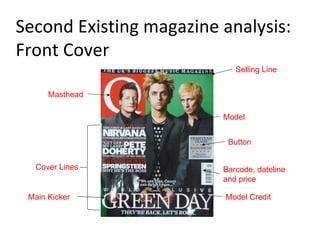 Second Existing magazine analysis: Front Cover Selling Line Model Button Barcode, dateline and price Model Credit Cover Lines Main Kicker Masthead 