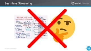 All contents © MuleSoft Inc.
Seamless Streaming
32
 