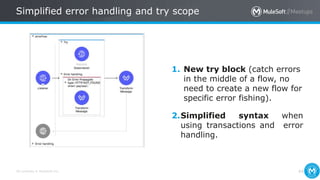 All contents © MuleSoft Inc.
Simplified error handling and try scope
44
1. New try block (catch errors
in the middle of a flow, no
need to create a new flow for
specific error fishing).
2.Simplified syntax when
using transactions and error
handling.
 