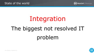 All contents © MuleSoft Inc.
Integration
The biggest not resolved IT
problem
9
State of the world
 