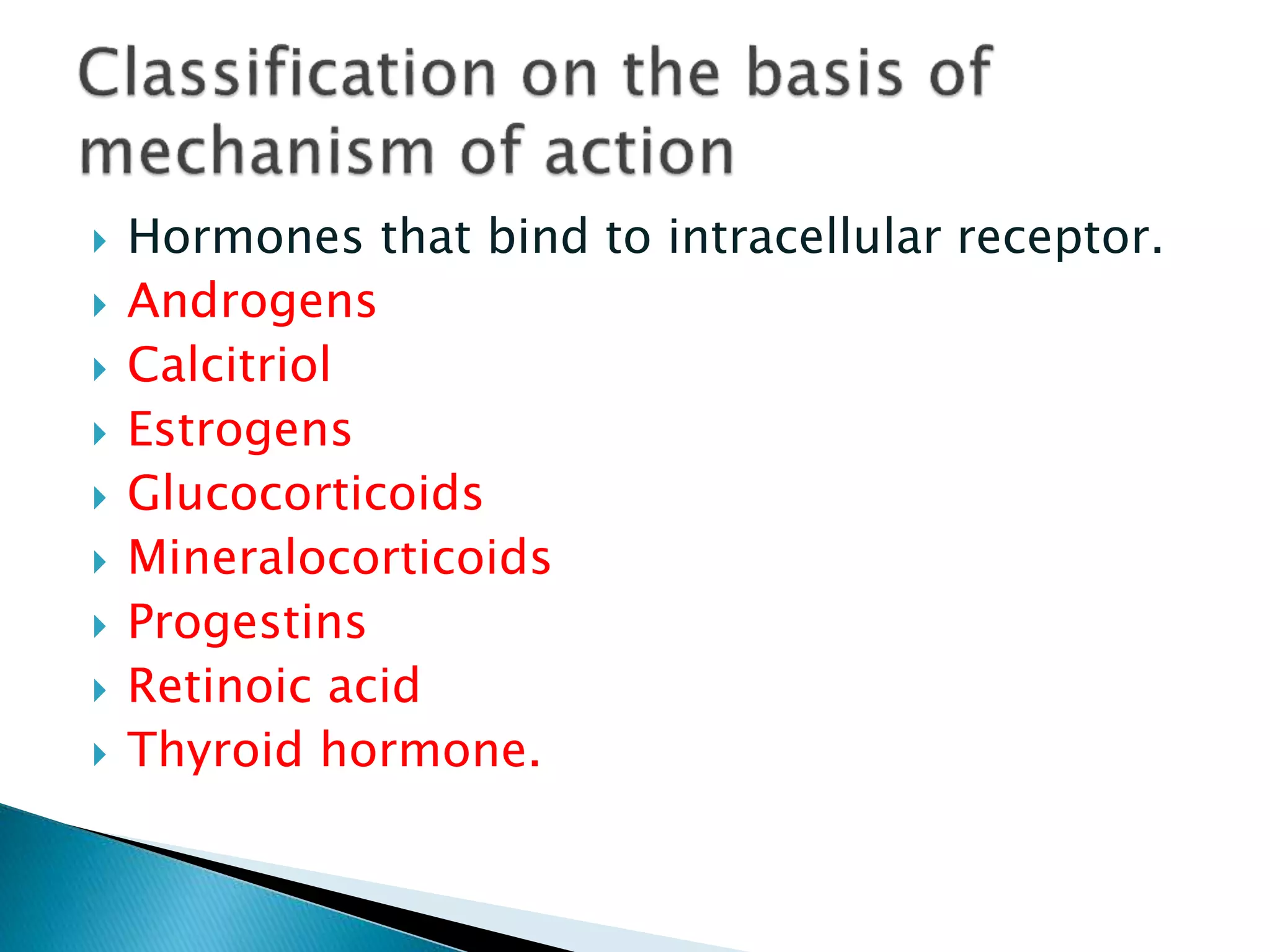  Hormones that bind to intracellular receptor.
 Androgens
 Calcitriol
 Estrogens
 Glucocorticoids
 Mineralocorticoids
 Progestins
 Retinoic acid
 Thyroid hormone.
 
