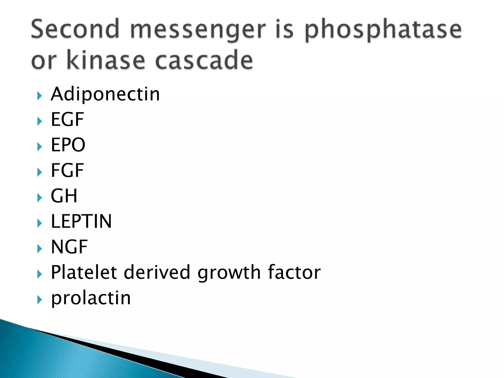  Adiponectin
 EGF
 EPO
 FGF
 GH
 LEPTIN
 NGF
 Platelet derived growth factor
 prolactin
 