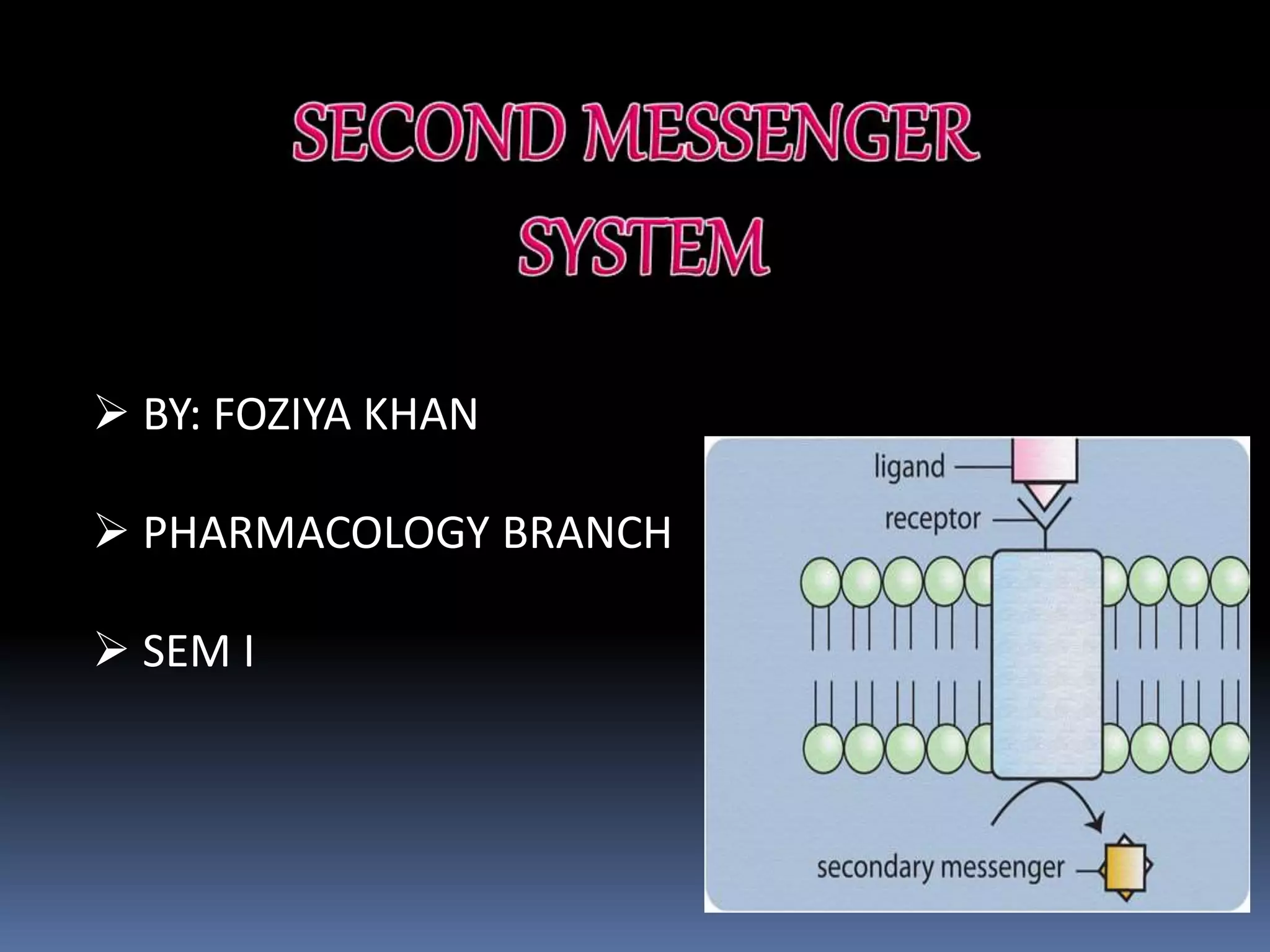 Secondary messengers system PPT