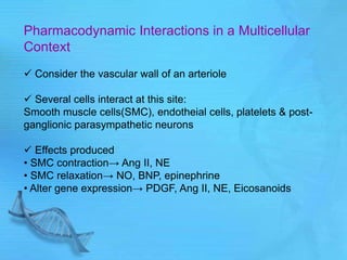 Pharmacodynamic Interactions in a Multicellular
Context
 Consider the vascular wall of an arteriole
 Several cells interact at this site:
Smooth muscle cells(SMC), endotheial cells, platelets & post-
ganglionic parasympathetic neurons
 Effects produced
• SMC contraction→ Ang II, NE
• SMC relaxation→ NO, BNP, epinephrine
• Alter gene expression→ PDGF, Ang II, NE, Eicosanoids
 