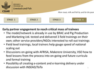 Capacity development in the Uganda smallholder pig value chain development: Testing of (four) Training Modules pertinent to best-bets themes with representatives from  Kamuli and Mukono District