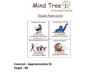 Mind Tree
                          A Foundation for Kids

                English Flash Cards




Covered – Approximately 35
Target - 60
 