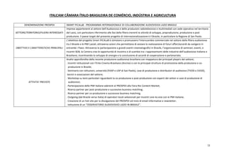 11
ITALCAM CÂMARA ÍTALO-BRASILEIRA DE COMÉRCIO, INDÚSTRIA E AGRICULTURA
DENOMINAZIONE PROSPEX SMART PICALaB - PROGRAMMA INTERNAZIONALE DI COLLABORAZIONE AUDIOVISIVA LAZIO BRASILE
SETTORE/TERRITORIO/FILIERA INTERESSATI
Imprese appartenenti al settore dell’Audiovisivo e delle produzioni radiotelevisive e multimediali con sede operativa nel territorio
del Lazio, con particolare riferimento alle fasi della filiera inerenti le attività di sviluppo, preproduzione, produzione e post
produzione. Il paese target del presente progetto di internazionalizzazione è il Brasile, in particolare la Regione di San Paolo.
OBIETTIVO E CARATTERISTICHE PRINCIPALI
L’obiettivo del progetto Smart PICALaB è stimolare e promuovere l'interscambio commerciale nel settore della filiera audiovisiva
tra il Brasile e le PMI Laziali, attraverso azioni che permettano di avviare la realizzazione di futuri affari/accordi da svolgersi in
entrambi i Paesi. Attraverso la partecipazione a grandi eventi cinematografici in Brasile, l’organizzazione di seminari, eventi, e
incontri B2B, la Camera crea le opportunità di incontro e di scambio tra i rappresentanti delle industrie dell’audiovisivo Italiano e
Brasiliano, incentivando lo sviluppo di sinergie e la conclusione di accordi di cooperazione e partenariato.
ATTIVITA’ PREVISTE
Analisi approfondita della recente produzione audiovisiva brasiliana con mappatura dei principali players del settore;
. Incontri istituzionali con l’Ente Cinema Brasiliano (Ancine) e con le principali strutture di promozione della produzione e co-
produzione in Brasile;
. Seminario con istituzioni, università (FAAP e USP di San Paolo), case di produzione e distributori di audiovisivi (TVOD e SVOD),
tecnici e associazioni del settore;
. Workshop su temi particolari riguardanti la co-produzione e post-produzione con esperti dei settori e case di produzione di
audiovisivi;
. Partecipazione delle PMI Italiane aderenti al PROSPEX alla Fiera Rio Content Market;
. Ricerca partner per post-produzione e successivo business matching;
. Ricerca partner per co-produzione e successivo business matching;
. Outgoing (dal Brasile verso Italia) di operatori locali selezionati per incontri one-to-one con le PMI italiane;
. Creazione di un hot-site per la divulgazione del PROSPEX ed invio di email informative e newsletter;
. Istituzione di un “OSSERVATORIO AUDIOVISIVO LAZIO IN BRASILE”.
 