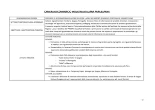 17
CAMERA DI COMMERCIO INDUSTRIA ITALIANA PARA ESPANA
DENOMINAZIONE PROSPEX PERCORSO DI INTERNAZIONALIZZAZIONE DELLE PMI LAZIALI NEI MERCATI SPAGNOLO, PORTOGHESE E MAROCCHINO
SETTORE/TERRITORIO/FILIERA INTERESSATI
Settore: Agroalimentare Territorio: Spagna, Portogallo, Marocco Filiera: trasformazione di prodotti alimentari, innovazione e
tecnologia nell’agricoltura, produzioni artigianali, packaging, etichettatura commercializzazione di prodotti agroalimentari.
OBIETTIVO E CARATTERISTICHE PRINCIPALI
Il presente progetto è volto a favorire l’internazionalizzazione delle PMI del settore dell’agrifood che operano nel territorio della
Regione Lazio. L’obiettivo del PROSPEX è quello di stimolare e promuovere lo scambio commerciale di imprese operanti nei vari
livelli della filiera dell’agroalimentare attraverso azioni che possano fornire alle imprese la preparazione, le conoscenze e gli
strumenti necessari per un loro inserimento nei mercati esteri di riferimento che sia duraturo
ATTIVITA’ PREVISTE
ATTIVITÀ PRINCIPALI
Attività A
 Formazione in Italia, attraverso due workshops per le imprese che prendono parte al progetto: uno riguardante l’accesso
al credito e uno riguardante l’analisi dei tre mercati.
 Shoowcooking, le Camere di Commercio coinvolgeranno la rete locale di ristoranti con marchio di qualitá italiana affinché
organizzino showcooking utilizzando i prodotti delle imprese coinvolti.
Attività B
 Promozione delle PMI attraverso la partecipazione degli imprenditori a tre eventi fieristici:
 “Salón de Gourmets” in Spagna
 “Frutitec” in Portogallo
 “SIAM” in Marocco
 Allestimento di show room temporanei dei partecipanti nel periodo immediatamente successivo alle fiere.
Attività C
 Messa a disposizione di un Temporary Export Manager per Spagna, Marocco e Portogallo.
ATTIVITÀ ACCESSORIE
 io
(incluso il soggiorno) per i rappresentanti delle imprese aderenti, che parteciperanno agli eventi fieristici.
 