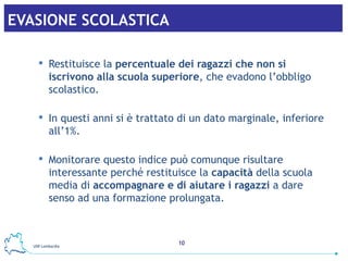 EVASIONE SCOLASTICA Restituisce la  percentuale dei ragazzi che non si iscrivono alla scuola superiore , che evadono l’obbligo scolastico.  In questi anni si è trattato di un dato marginale, inferiore all’1%. Monitorare questo indice può comunque risultare interessante perché restituisce la  capacità  della scuola media di  accompagnare e di aiutare i ragazzi  a dare senso ad una formazione prolungata.  
