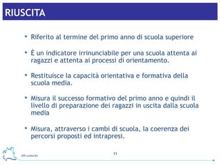 RIUSCITA Riferito al termine del primo anno di scuola superiore È un indicatore irrinunciabile per una scuola attenta ai ragazzi e attenta ai processi di orientamento.  Restituisce la capacità orientativa e formativa della scuola media.  Misura il successo formativo del primo anno e quindi il livello di preparazione dei ragazzi in uscita dalla scuola media Misura, attraverso i cambi di scuola, la coerenza dei percorsi proposti ed intrapresi. 