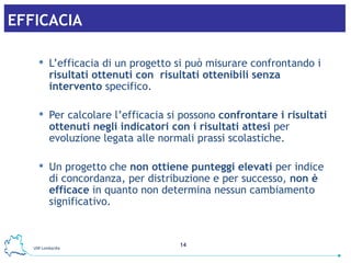 EFFICACIA L’efficacia di un progetto si può misurare confrontando i  risultati ottenuti con  risultati ottenibili senza intervento  specifico. Per calcolare l’efficacia si possono  confrontare i risultati ottenuti negli indicatori con i risultati attesi  per evoluzione legata alle normali prassi scolastiche. Un progetto che  non ottiene punteggi elevati  per indice di concordanza, per distribuzione e per successo,  non è efficace  in quanto non determina nessun cambiamento significativo. 