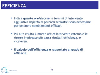 EFFICIENZA Indica  quante ore/risorse  in termini di intervento aggiuntivo rispetto ai percorsi scolastici sono necessarie per ottenere cambiamenti efficaci.  Più alto risulta il monte ore di intervento esterno e le risorse impiegate più bassa risulta l’efficienza, e viceversa.  Il calcolo dell’efficienza è rapportato al grado di efficacia .  