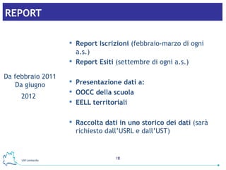 REPORT Report Iscrizioni  (febbraio-marzo di ogni a.s.)   Report Esiti  (settembre di ogni a.s.) Presentazione dati a: OOCC della scuola EELL territoriali Raccolta dati in uno storico dei dati  (sarà richiesto dall’USRL e dall’UST) Da febbraio 2011 Da giugno 2012   