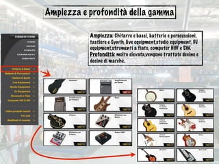 Ampiezza e profondità della gamma
Ampiezza: Chitarre e bassi, batterie e perscussioni,
tastiere e Synth, live equipment,studio equipment, DJ
equipment,strumenti a fiato, computer HW e SW.
Profondità: molto elevata,vengono trattate decine e
decine di marche.
 