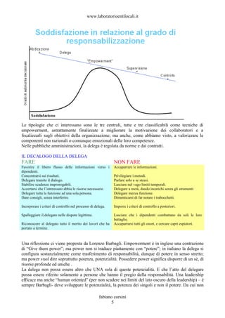 Lettera di delega in inglese