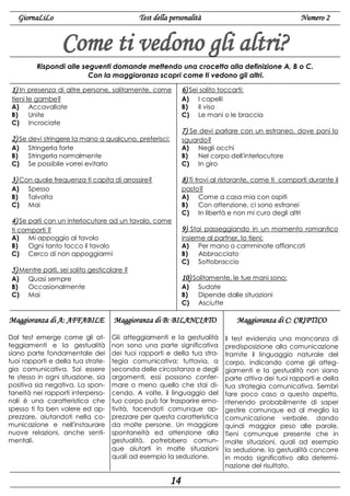 GiornaLiLo

Numero 2

Test della personalità

Come ti vedono gli altri?
Rispondi alle seguenti domande mettendo una crocetta alla definizione A, B o C.
Con la maggioranza scopri come ti vedono gli altri.

1) In presenza di altre persone, solitamente, come

6) Sei solito toccarti:

tieni le gambe?
A) Accavallate
B)
Unite
C) Incrociate

A)
B)
C)

Se devi parlare con un estraneo, dove poni lo
sguardo?
A) Negli occhi
B)
Nel corpo dell'interlocutore
C) In giro

7)

2) Se devi stringere la mano a qualcuno, preferisci:
A)
B)
C)

I capelli
Il viso
Le mani o le braccia

Stringerla forte
Stringerla normalmente
Se possibile vorrei evitarlo

3) Con quale frequenza ti capita di arrossire?

8) Ti trovi al ristorante, come ti

A)
B)
C)

pasto?
A) Come a casa mia con ospiti
B)
Con attenzione, ci sono estranei
C) In libertà e non mi curo degli altri

Spesso
Talvolta
Mai

4) Se parli con un interlocutore ad un tavolo, come
ti comporti ?
A) Mi appoggio al tavolo
B)
Ogni tanto tocco il tavolo
C) Cerco di non appoggiarmi

5) Mentre parli, sei solito gesticolare ?
A)
B)
C)

comporti durante il

Stai passeggiando in un momento romantico
insieme al partner, lo tieni:
A) Per mano o camminate affiancati
B)
Abbracciato
C) Sottobraccio

9)

10) Solitamente, le tue mani sono:

Quasi sempre
Occasionalmente
Mai

A)
B)
C)

Sudate
Dipende dalle situazioni
Asciutte

Maggioranza di A: AFFABILE

Maggioranza di B: BILANCIATO

Maggioranza di C: CRIPTICO

Dal test emerge come gli atteggiamenti e la gestualità
siano parte fondamentale dei
tuoi rapporti e della tua strategia comunicativa. Sai essere
te stesso in ogni situazione, sia
positiva sia negativa. La spontaneità nei rapporti interpersonali è una caratteristica che
spesso ti fa ben volere ed apprezzare, aiutandoti nella comunicazione e nell'instaurare
nuove relazioni, anche sentimentali.

Gli atteggiamenti e la gestualità
non sono una parte significativa
dei tuoi rapporti e della tua strategia comunicativa; tuttavia, a
seconda delle circostanza e degli
argomenti, essi possono confermare o meno quello che stai dicendo. A volte, il linguaggio del
tuo corpo può far trasparire emotività, facendoti comunque apprezzare per questa caratteristica
da molte persone. Un maggiore
spontaneità ed attenzione alla
gestualità, potrebbero comunque aiutarti in molte situazioni
quali ad esempio la seduzione.

Il test evidenzia una mancanza di
predisposizione alla comunicazione
tramite il linguaggio naturale del
corpo, indicando come gli atteggiamenti e la gestualità non siano
parte attiva dei tuoi rapporti e della
tua strategia comunicativa. Sembri
fare poco caso a questo aspetto,
ritenendo probabilmente di saper
gestire comunque ed al meglio la
comunicazione verbale, dando
quindi maggior peso alle parole.
Tieni comunque presente che in
molte situazioni, quali ad esempio
la seduzione, la gestualità concorre
in modo significativo alla determinazione del risultato.

14

 