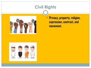 Civil Rights
 Privacy, property, religion,
expression, contract, and
movement.
 
