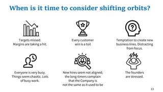 Targets missed.
Margins are taking a hit.
Every customer
win is a toil
Temptation to create new
business lines. Distracting
from focus.
Everyone is very busy.
Things seem chaotic. Lots
of busy work.
New hires seem not aligned;
the long-timers complain
that the Company is
not the same as it used to be
The founders
are stressed.
When is it time to consider shifting orbits?
13
 