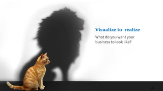 16
What do you want your
business to look like?
Visualize to realize
 