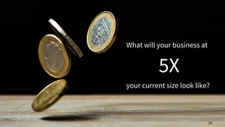 18
What will your business at
5X
your current size look like?
 