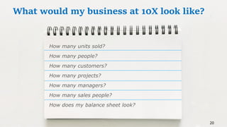 How many units sold?
How many people?
How many customers?
How many projects?
How many managers?
How many sales people?
How does my balance sheet look?
20
What would my business at 10X look like?
 