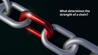 What determines the
strength of a chain?
26
26
 