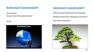 Who prevents the bonsai from growing?
Mindset constraint? and policy constraint?
Any other constraint?
Internal Constraint?
The market?
Do you have 50% market share?
If not…
External Constraint?
27
27
 