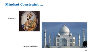 28
Mindset Constraint …
I am not ..
How can I build…
 