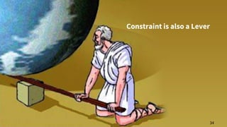 Constraint is also a Lever
34
 