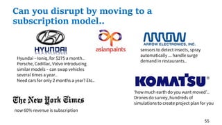 55
Can you disrupt by moving to a
subscription model..
Hyundai – Ioniq, for $275 a month..
Porsche, Cadillac, Volvo introducing
similar models – can swap vehicles
several times a year..
Need cars for only 2 months a year? Etc..
now 60% revenue is subscription
‘how much earth do you want moved’..
Drones do survey, hundreds of
simulations to create project plan for you
sensors to detect insects, spray
automatically ... handle surge
demand in restaurants..
 