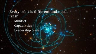 66
Every orbit is different and needs
fresh
Mindset
Capabilities
Leadership team
 