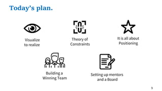 Theory of
Constraints
Visualize
to realize
It is all about
Positioning
Setting up mentors
and a Board
Building a
Winning Team
9
Today’s plan.
 