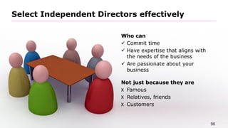 Select Independent Directors effectively
Who can
✓ Commit time
✓ Have expertise that aligns with
the needs of the business
✓ Are passionate about your
business
Not just because they are
X Famous
X Relatives, friends
X Customers
98
 