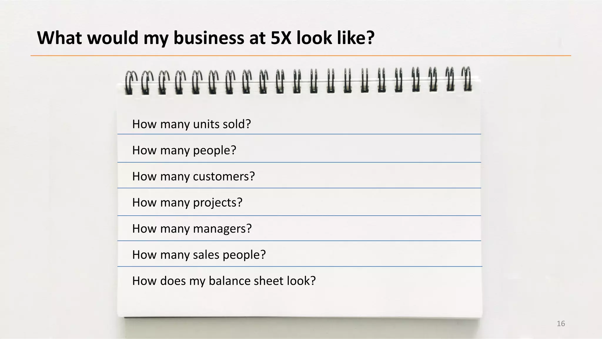 How many units sold?
How many people?
How many customers?
How many projects?
How many managers?
How many sales people?
How does my balance sheet look?
What would my business at 5X look like?
16
 