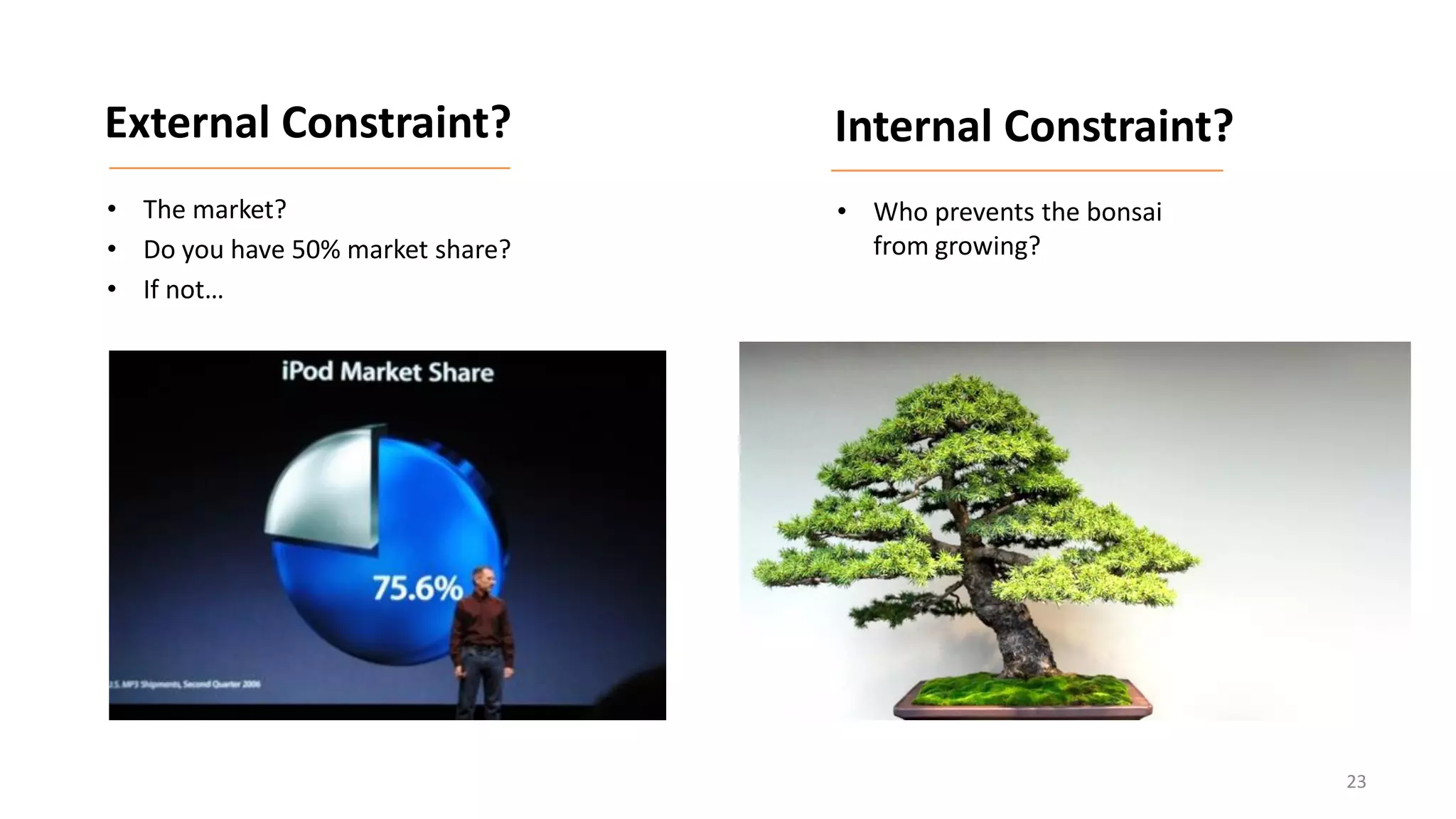 • Who prevents the bonsai
from growing?
Internal Constraint?
• The market?
• Do you have 50% market share?
• If not…
External Constraint?
23
 