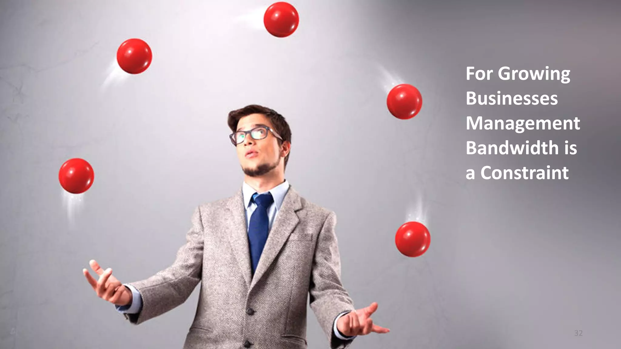 32
For Growing
Businesses
Management
Bandwidth is
a Constraint
 