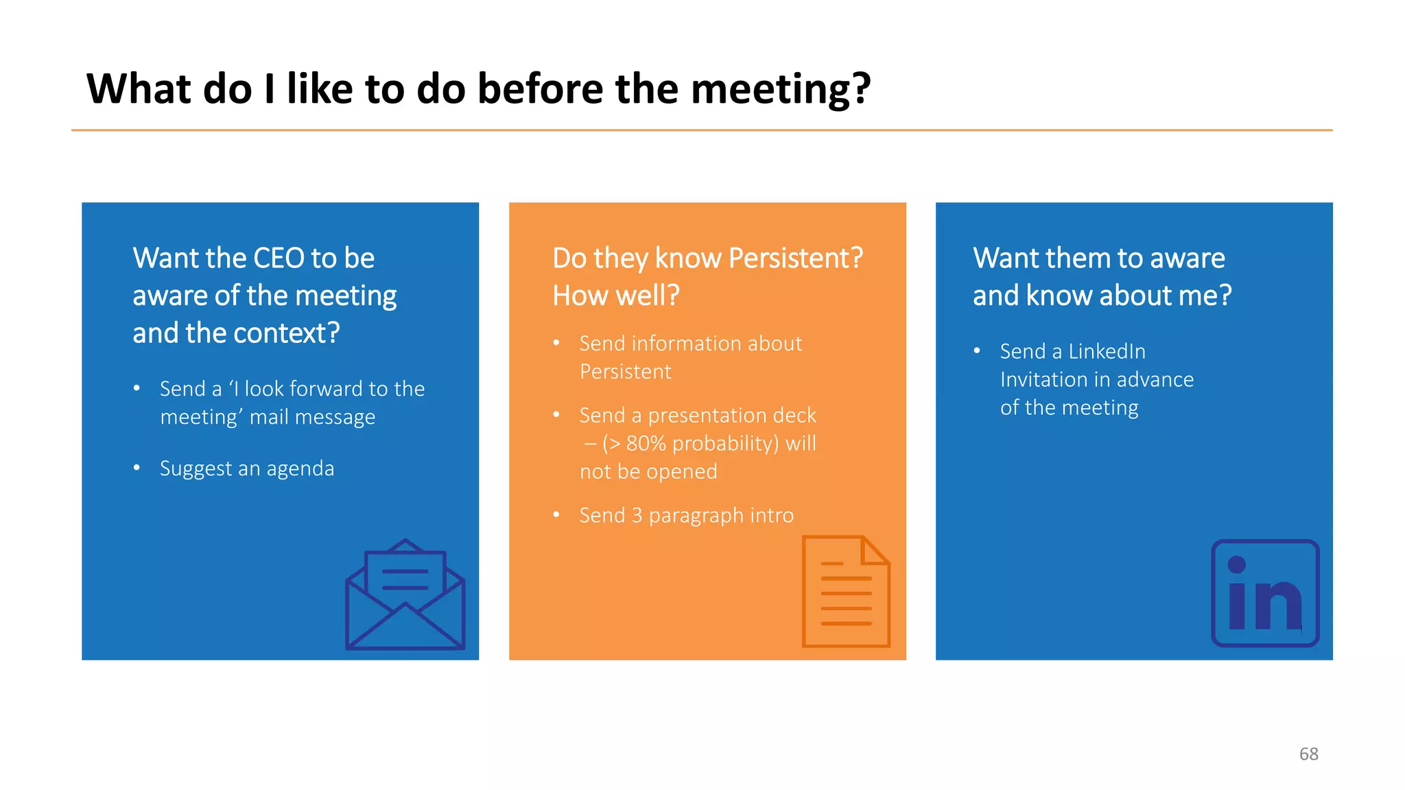 What do I like to do before the meeting?
68
Want the CEO to be
aware of the meeting
and the context?
• Send a ‘I look forward to the
meeting’ mail message
• Suggest an agenda
Do they know Persistent?
How well?
• Send information about
Persistent
• Send a presentation deck
– (> 80% probability) will
not be opened
• Send 3 paragraph intro
Want them to aware
and know about me?
• Send a LinkedIn
Invitation in advance
of the meeting
 