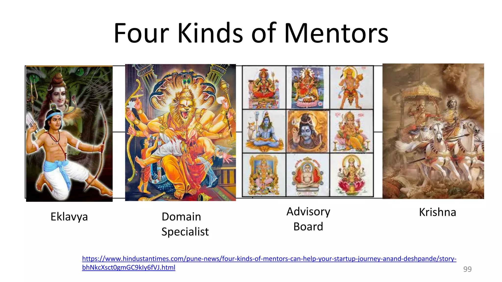Four Kinds of Mentors
Eklavya model Domain Specialist
Advisory Board Krishna
99
https://www.hindustantimes.com/pune-news/four-kinds-of-mentors-can-help-your-startup-journey-anand-deshpande/story-
bhNkcXsct0gmGC9kIy6fVJ.html
Eklavya Domain
Specialist
Advisory
Board
Krishna
 