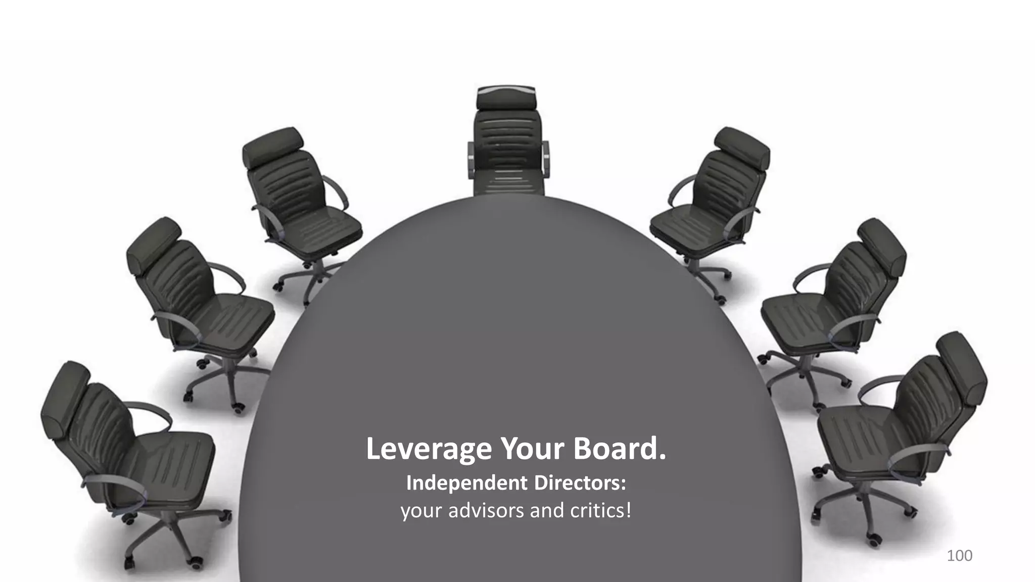 Leverage Your Board.
Independent Directors:
your advisors and critics!
100
 