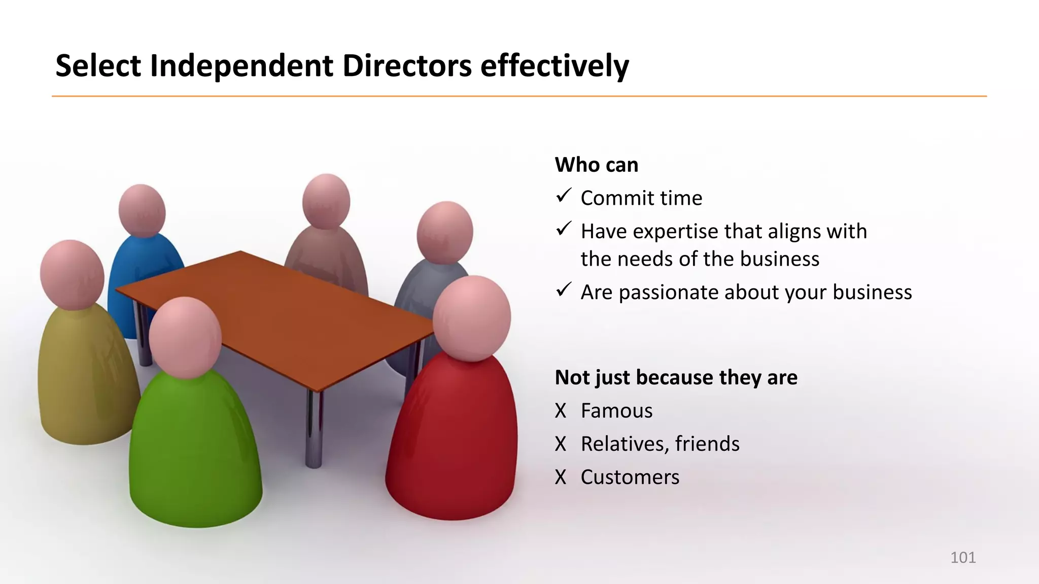 Select Independent Directors effectively
Who can
✓ Commit time
✓ Have expertise that aligns with
the needs of the business
✓ Are passionate about your business
Not just because they are
X Famous
X Relatives, friends
X Customers
101
 