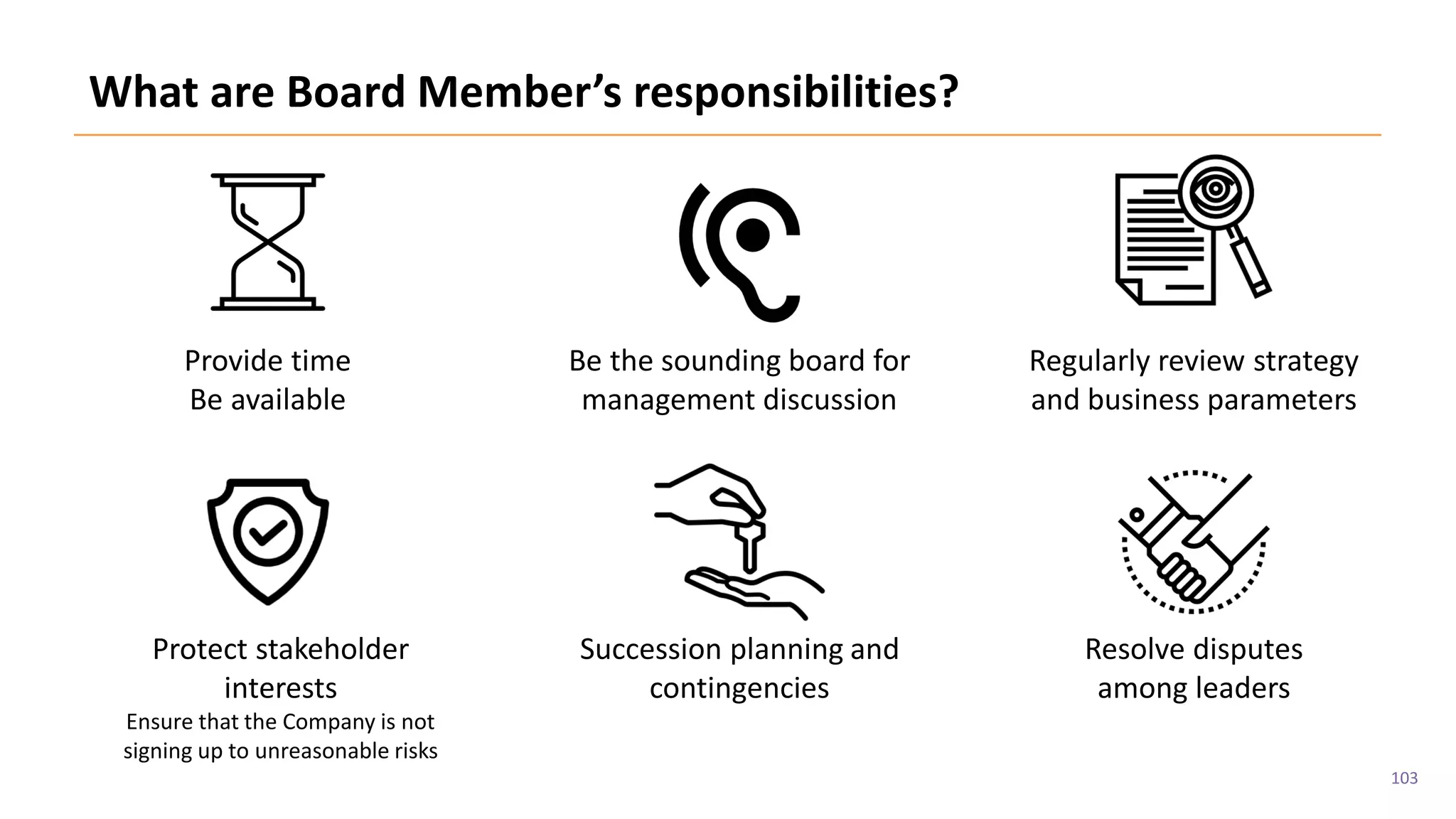 103
Provide time
Be available
Be the sounding board for
management discussion
Regularly review strategy
and business parameters
Protect stakeholder
interests
Ensure that the Company is not
signing up to unreasonable risks
Succession planning and
contingencies
Resolve disputes
among leaders
What are Board Member’s responsibilities?
 