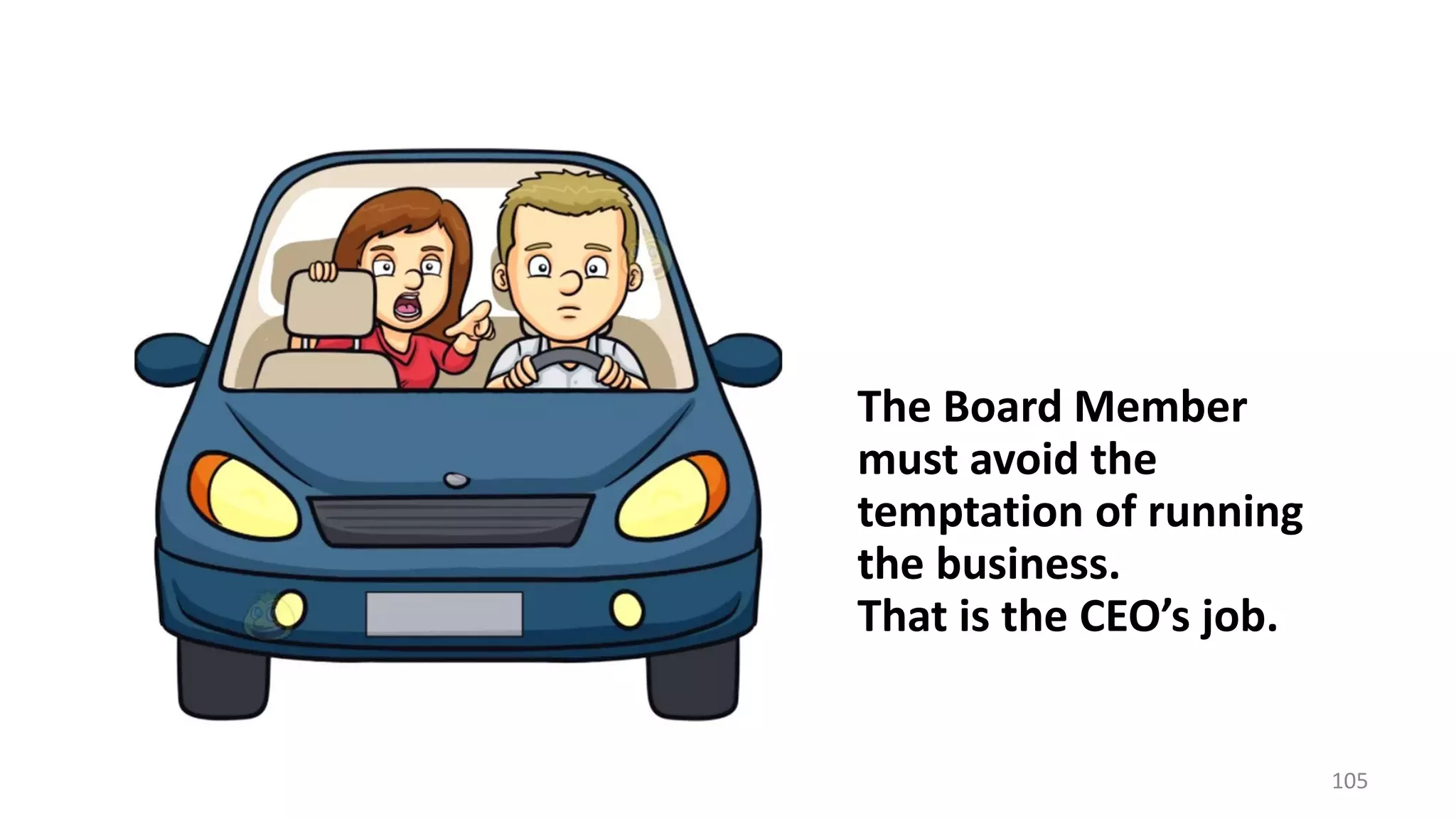 105
The Board Member
must avoid the
temptation of running
the business.
That is the CEO’s job.
 