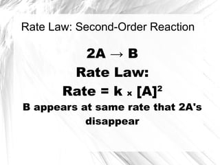 Rate Law: Second-Order Reaction
2A → B
Rate Law:
Rate = k x [A]2
B appears at same rate that 2A's
disappear
 