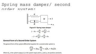 Spring mass damper/ second
order system:
 