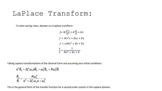 LaPlace Transform:
 