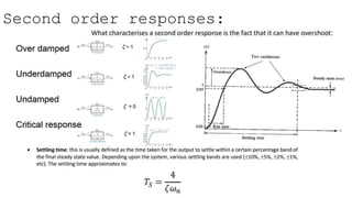 Second order responses:
 