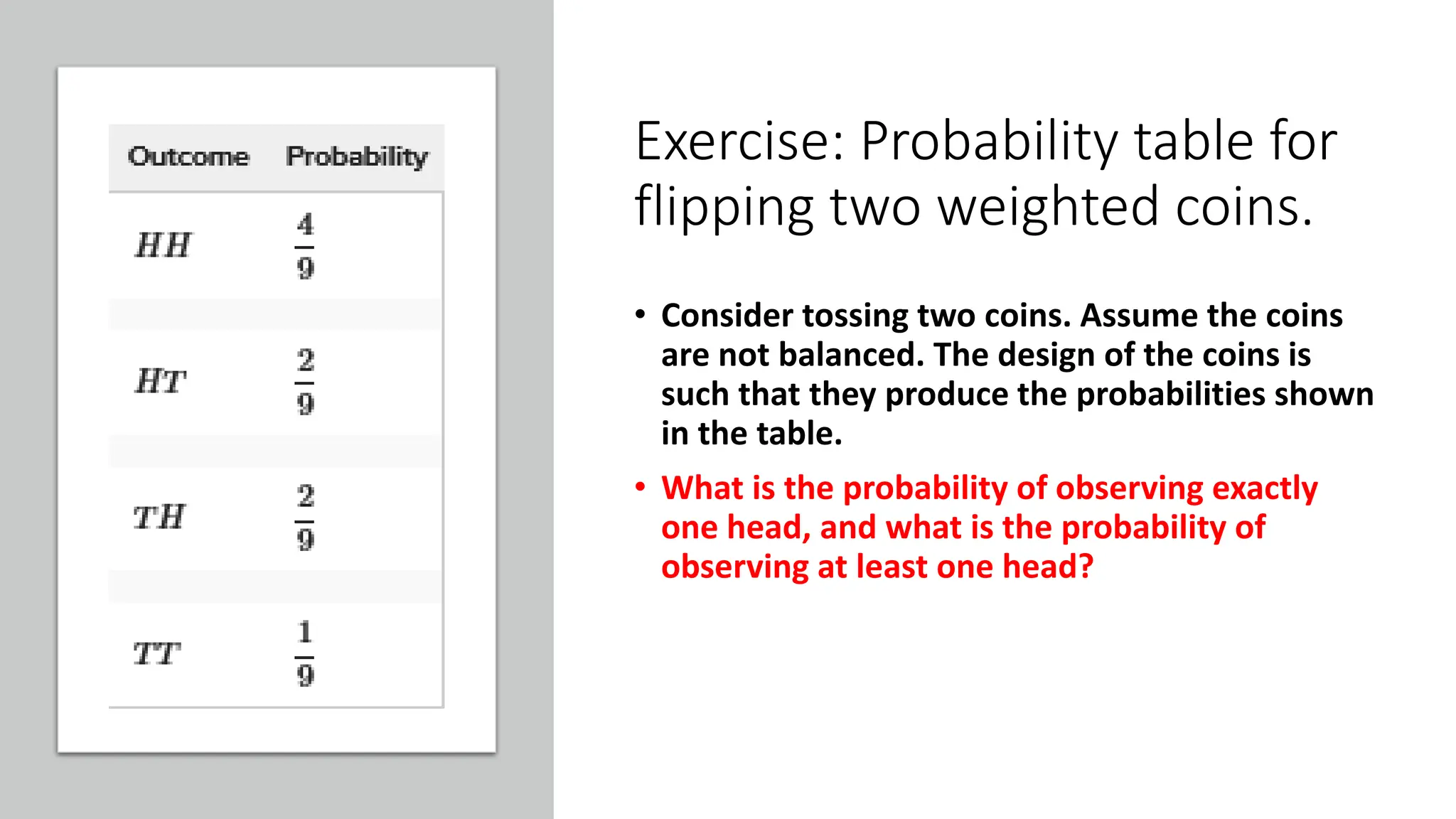 Exercise: Probability table for
flipping two weighted coins.
• Consider tossing two coins. Assume the coins
are not balanced. The design of the coins is
such that they produce the probabilities shown
in the table.
• What is the probability of observing exactly
one head, and what is the probability of
observing at least one head?
 