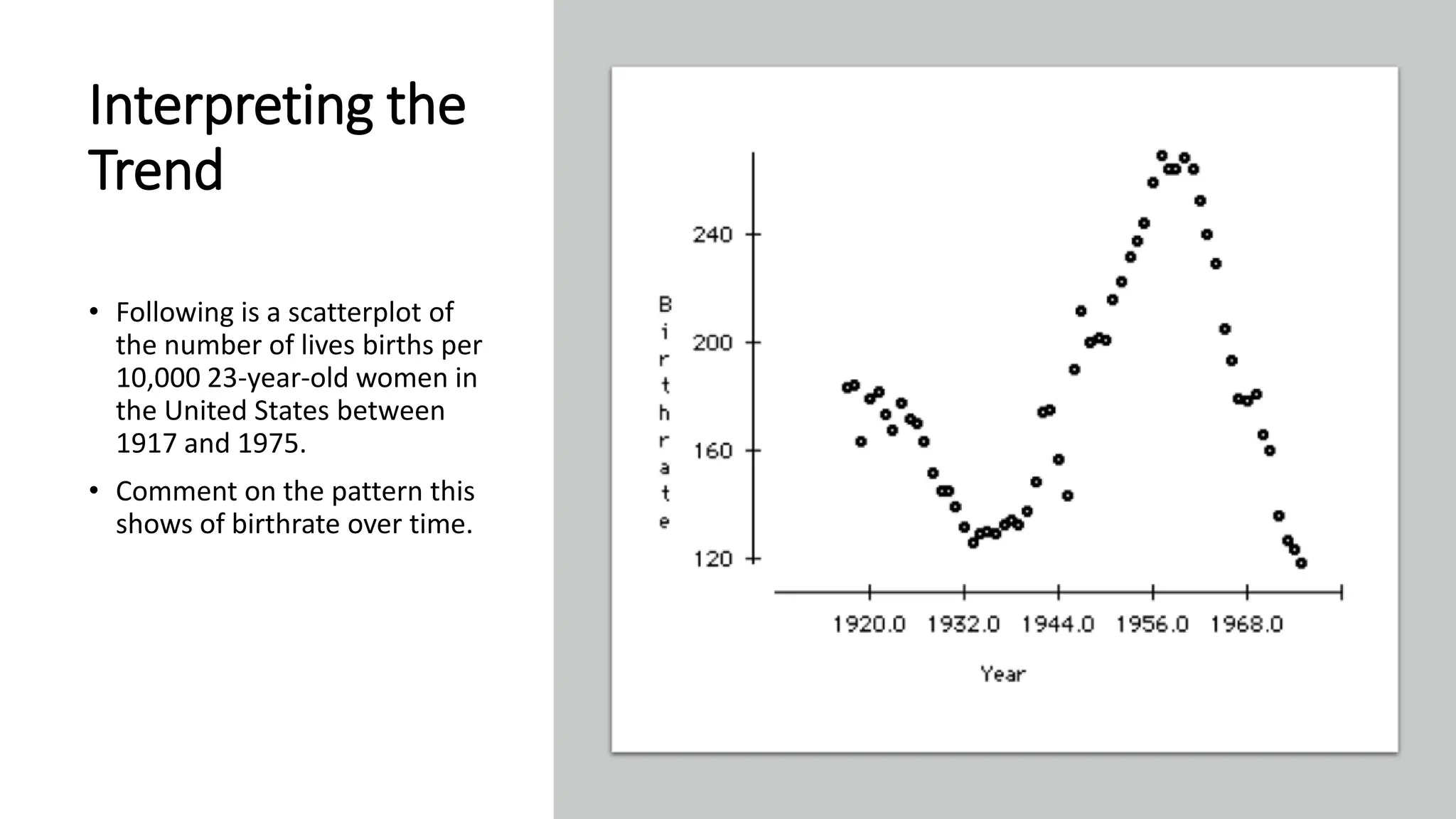 Interpreting the
Trend
• Following is a scatterplot of
the number of lives births per
10,000 23-year-old women in
the United States between
1917 and 1975.
• Comment on the pattern this
shows of birthrate over time.
 