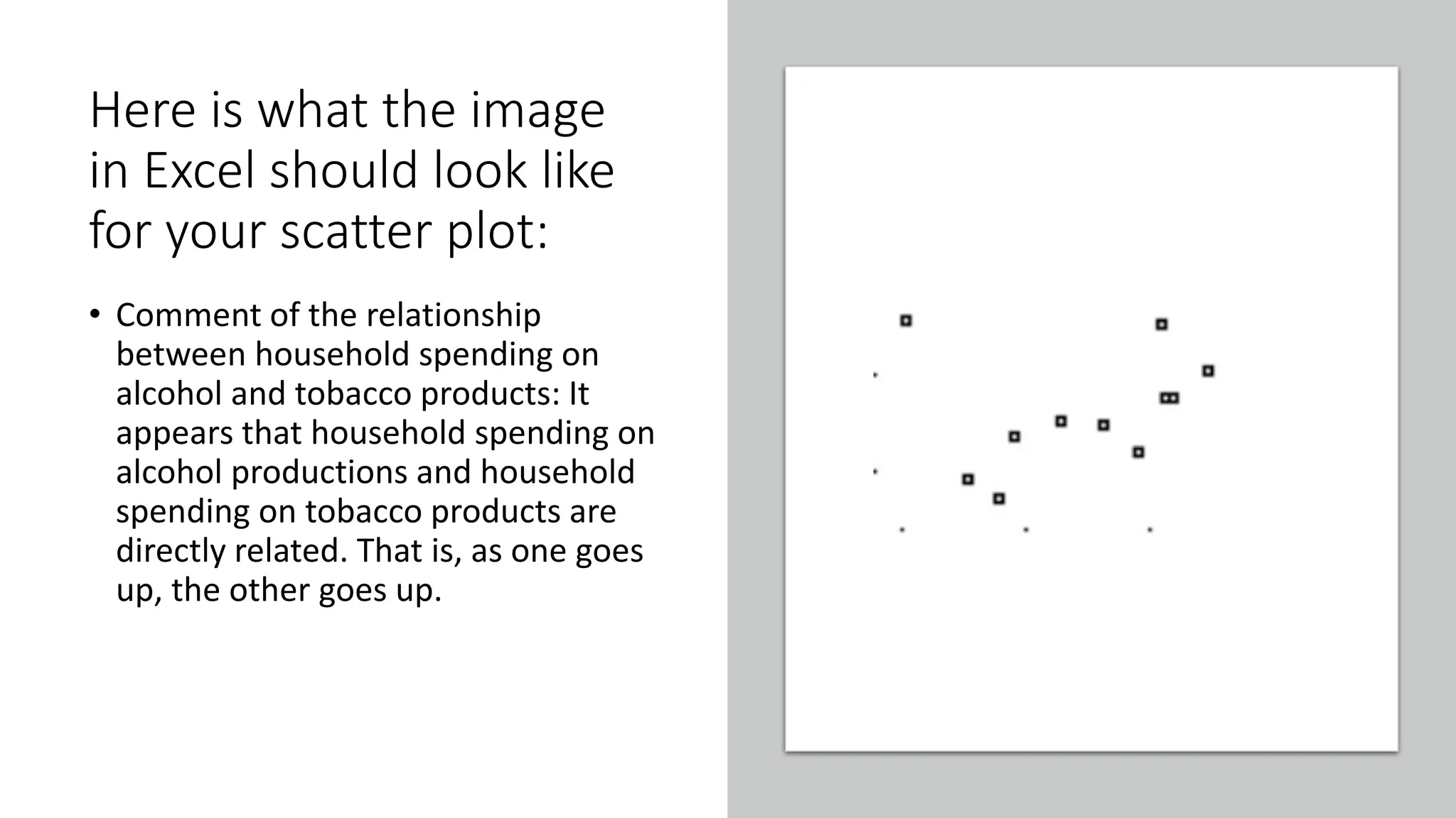 Here is what the image
in Excel should look like
for your scatter plot:
• Comment of the relationship
between household spending on
alcohol and tobacco products: It
appears that household spending on
alcohol productions and household
spending on tobacco products are
directly related. That is, as one goes
up, the other goes up.
 